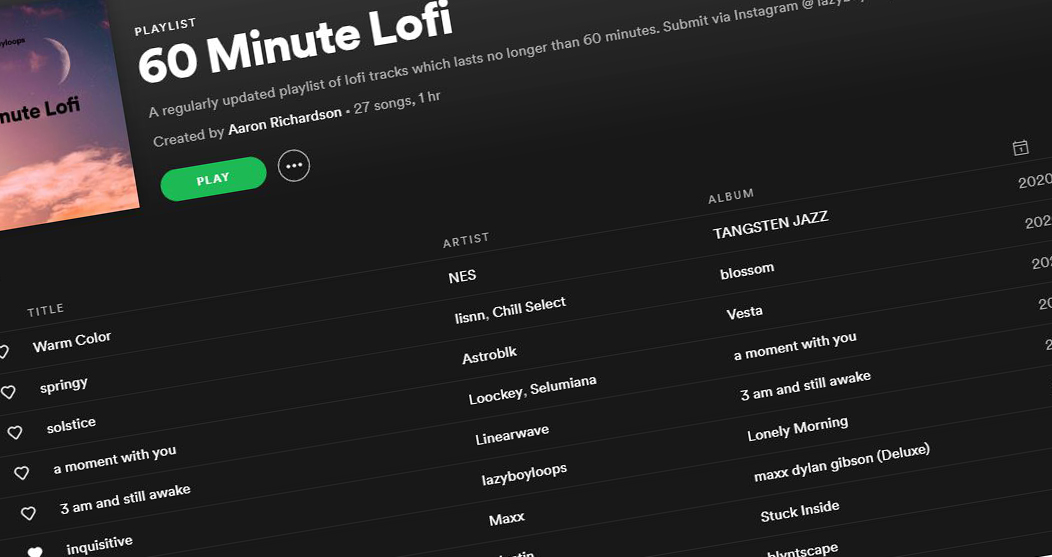 Rise of Spotify Lofi Playlists