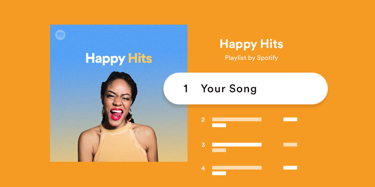 Spotify Editorial Placement