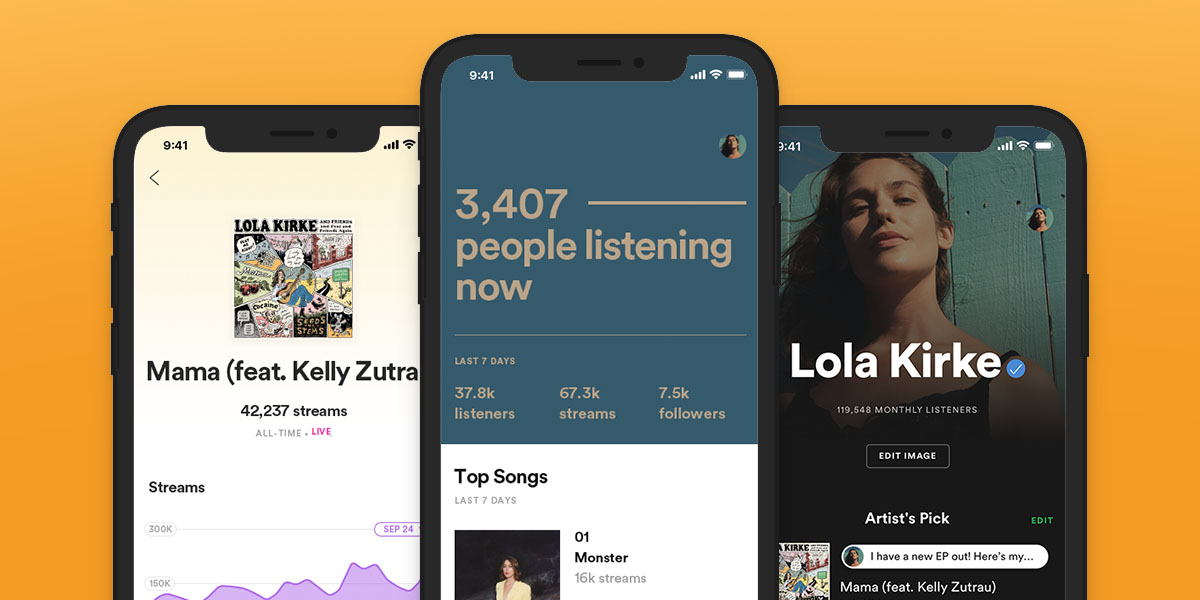 Spotify For Artists 4024